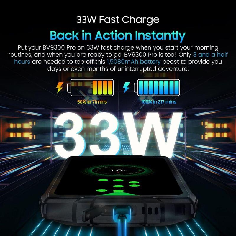 motorola12＋ 256GB ブラックビューティ CELULAR BLACKVIEW BV9300 PRO 12+12GB RAM 256GB ROM PRETO | GRUPO YMA